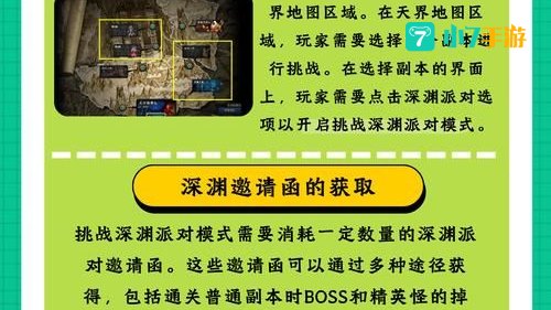 dnf新深渊怎么开