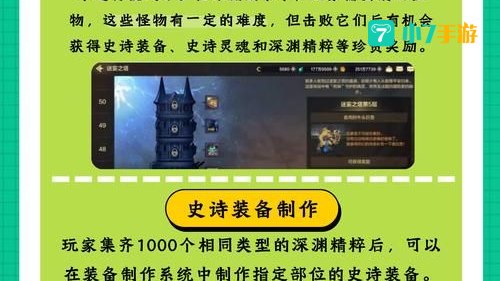 dnf新深渊怎么开