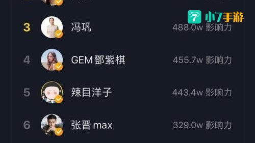 公会排行榜