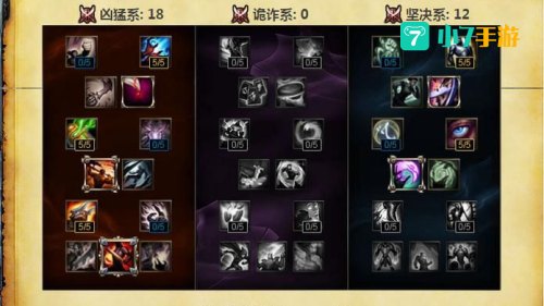 天赋s6