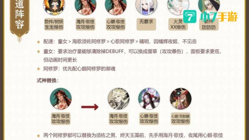 永生之海阵容