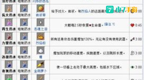我的世界炼药表