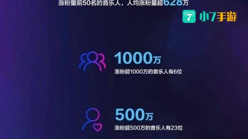 抖音看见音乐计划